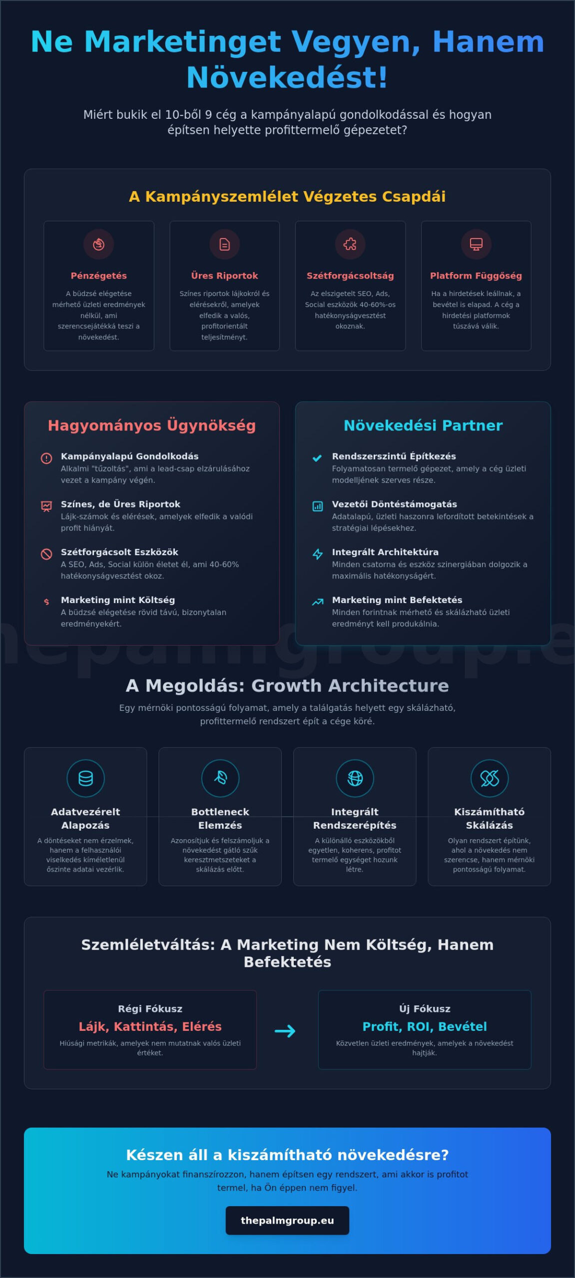Hosszú távú marketing partner: Miért a rendszerépítés a valódi növekedés kulcsa?